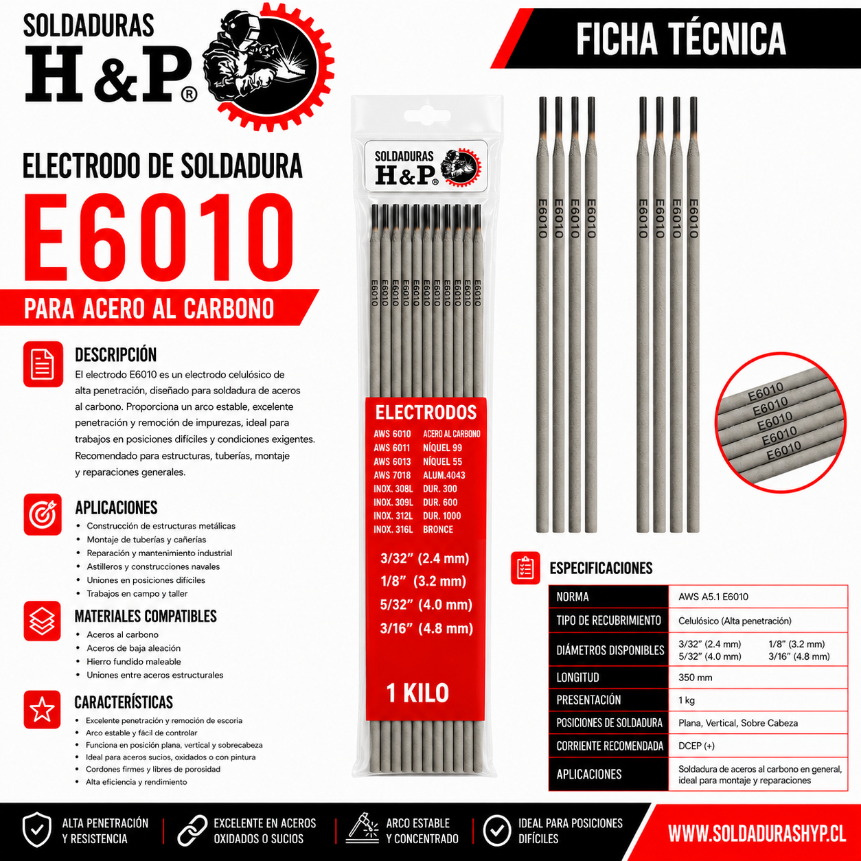 Electrodo de Soldadura H&P 6010 - 1kg - Imagen 3