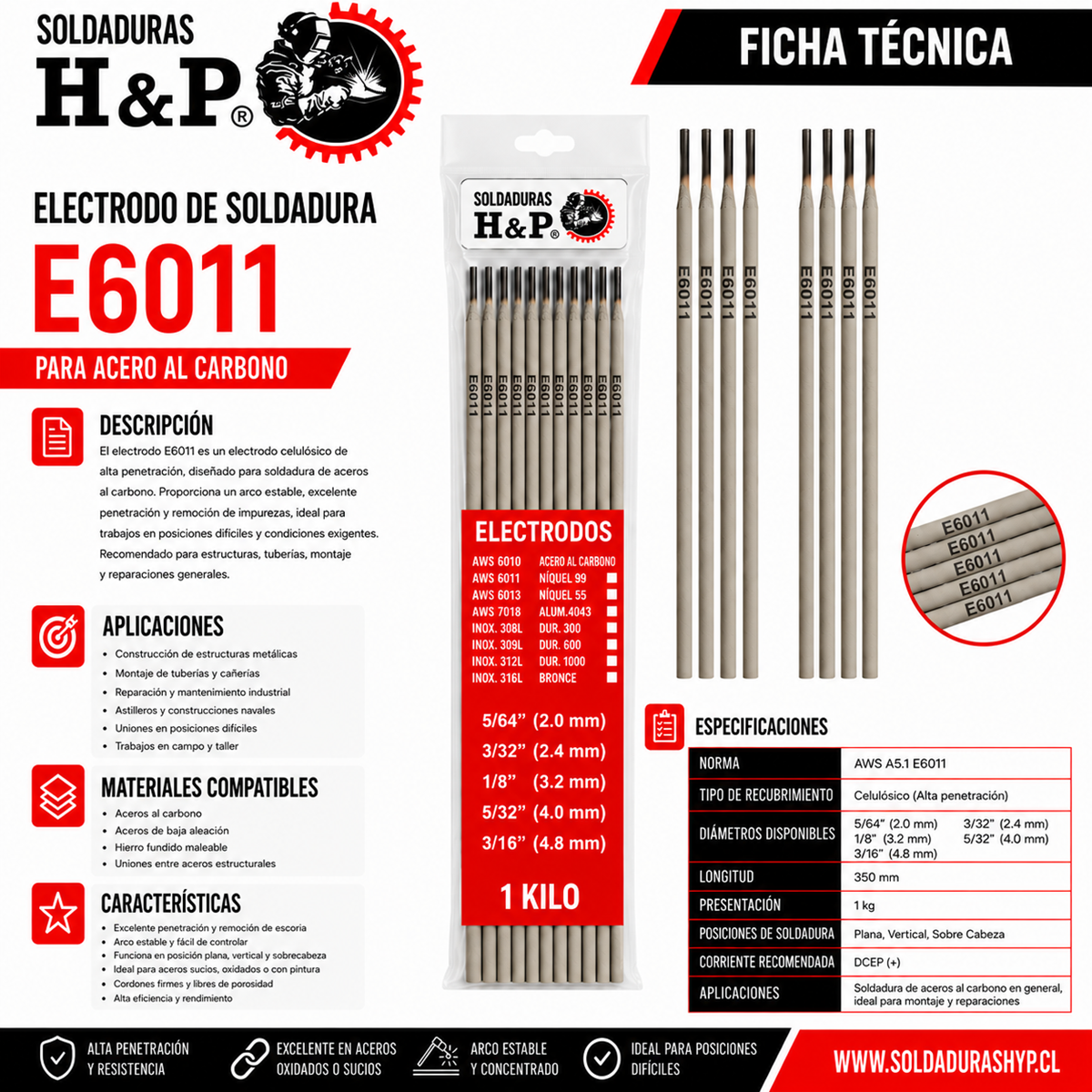Electrodo de Soldadura H&P 6011-1kg - Imagen 2