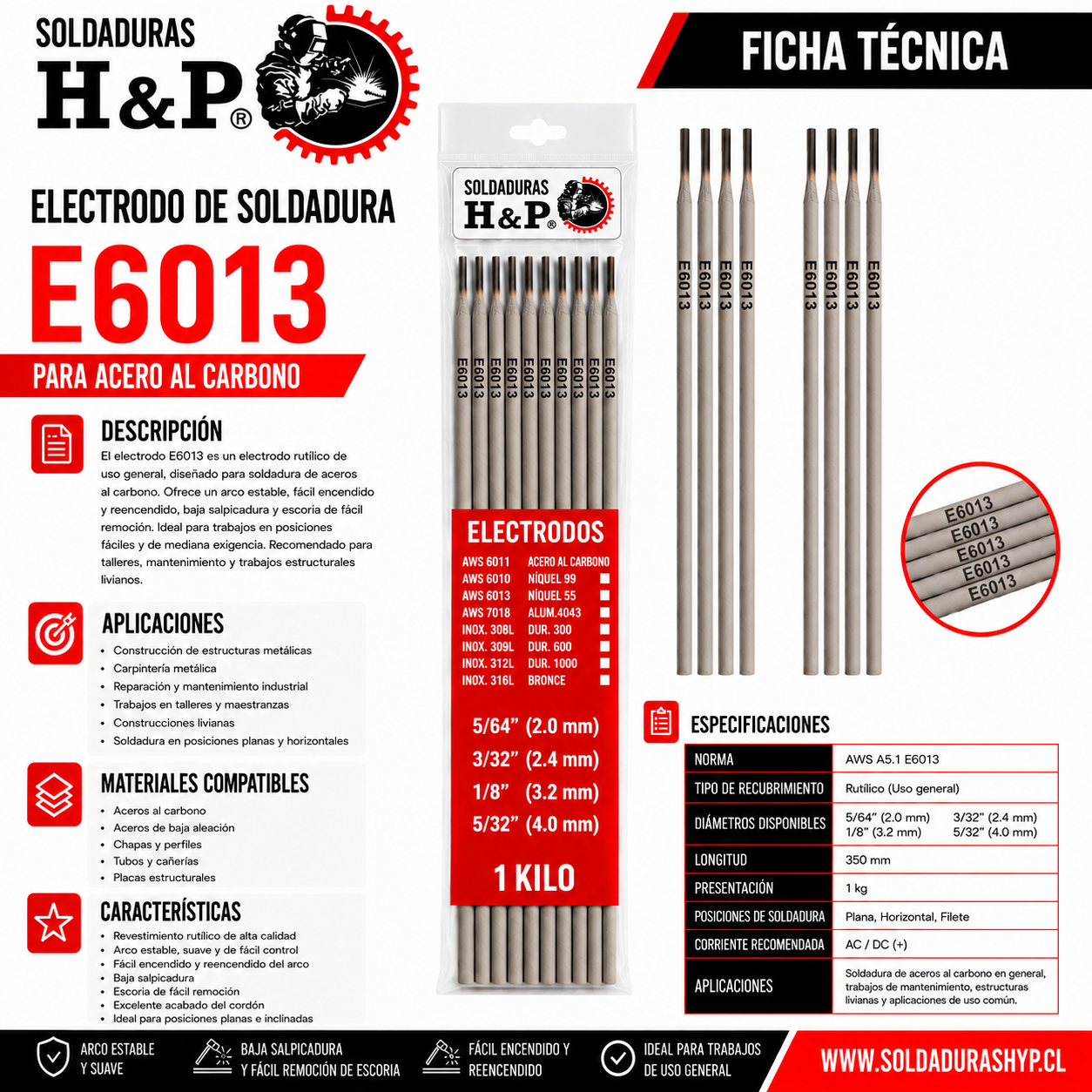 Electrodo de Soldadura H&P 6013-1kg - Imagen 2