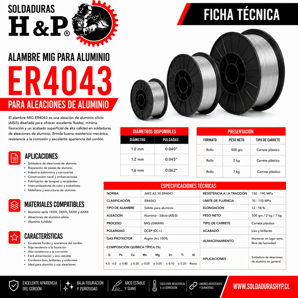 Alambre Mig aluminio H&P ER4043 0.5kg 1.0mm - Imagen 4